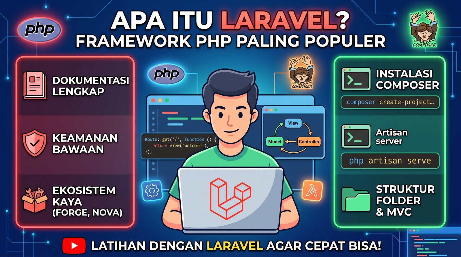 KasirPro - Sistem Kasir & Inventaris